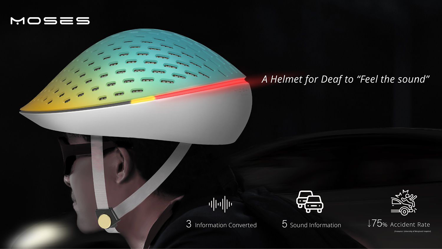 The James Dyson Award winner for Taiwan, Moses